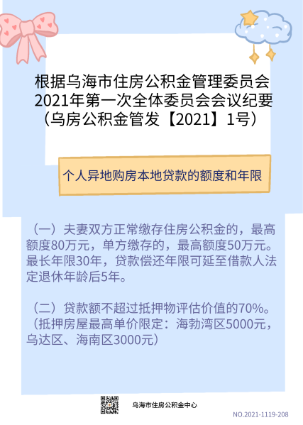 解读3