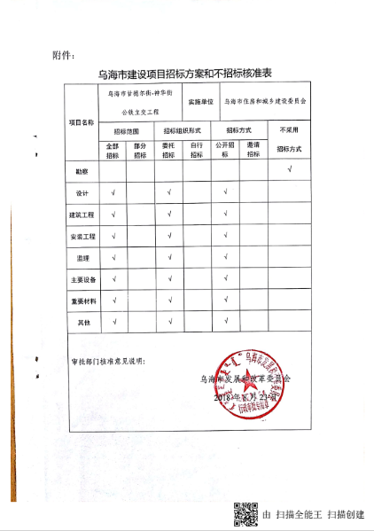 甘德尔公铁立交可研批复3