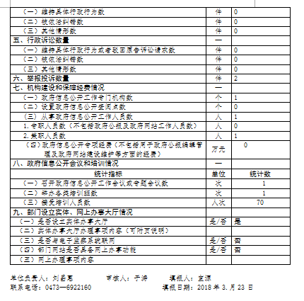 1521851672123352.png